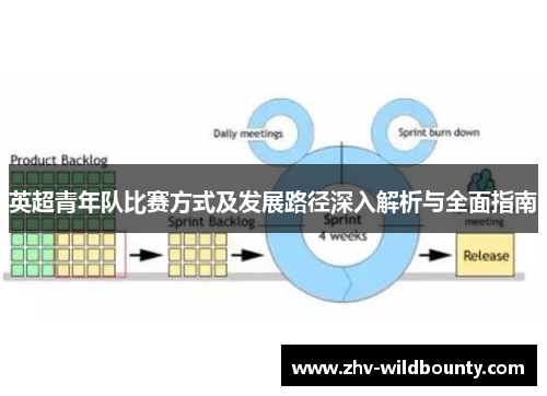 英超青年队比赛方式及发展路径深入解析与全面指南