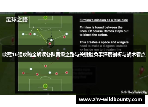 欧冠16强攻略全解读各队晋级之路与关键胜负手深度剖析与战术看点 欧冠16强攻略全解读各队晋级之路与关键胜负手深度剖析与战术看点