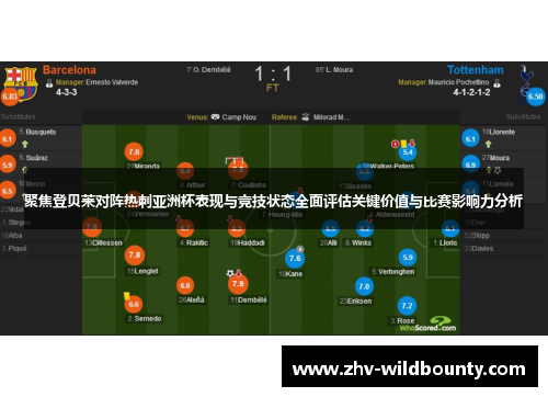 聚焦登贝莱对阵热刺亚洲杯表现与竞技状态全面评估关键价值与比赛影响力分析
