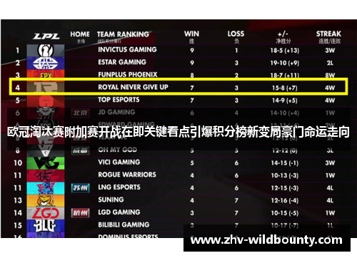 欧冠淘汰赛附加赛开战在即关键看点引爆积分榜新变局豪门命运走向