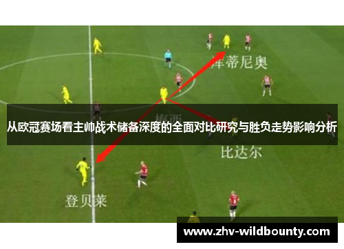 从欧冠赛场看主帅战术储备深度的全面对比研究与胜负走势影响分析